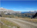 Passo di Fedaia - Porta Vescovo